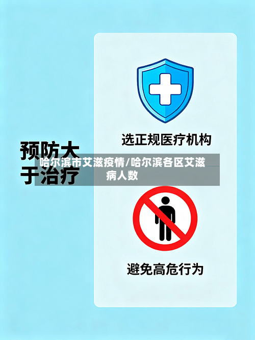 哈尔滨市艾滋疫情/哈尔滨各区艾滋病人数-第3张图片