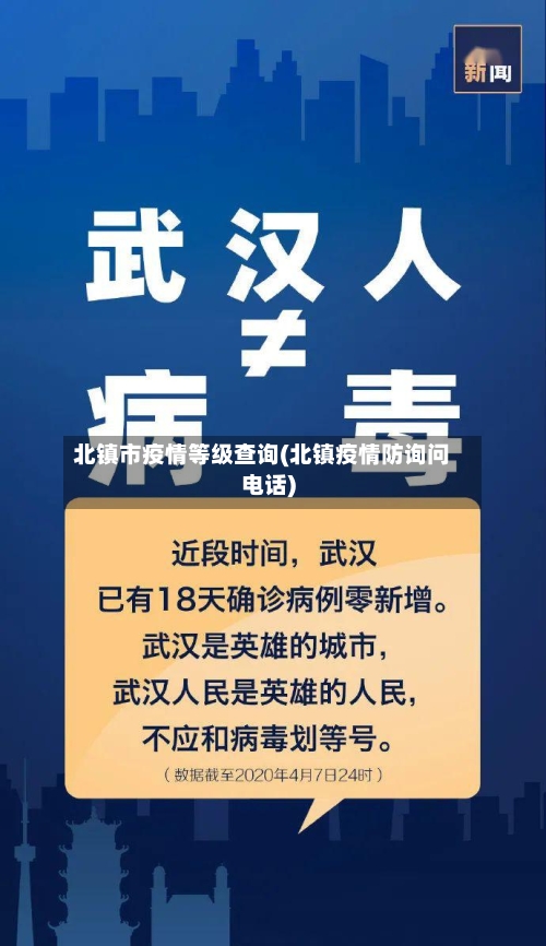 北镇市疫情等级查询(北镇疫情防询问电话)