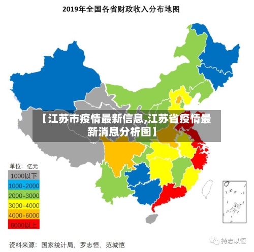 【江苏市疫情最新信息,江苏省疫情最新消息分析图】