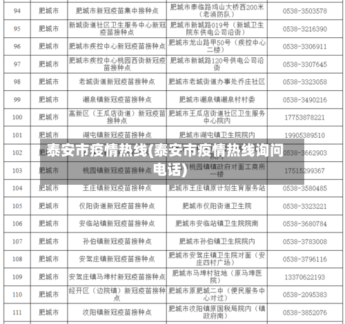 泰安市疫情热线(泰安市疫情热线询问电话)