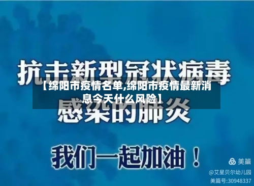 【绵阳市疫情名单,绵阳市疫情最新消息今天什么风险】