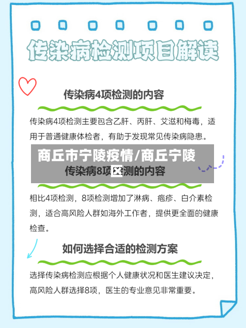 商丘市宁陵疫情/商丘宁陵区
