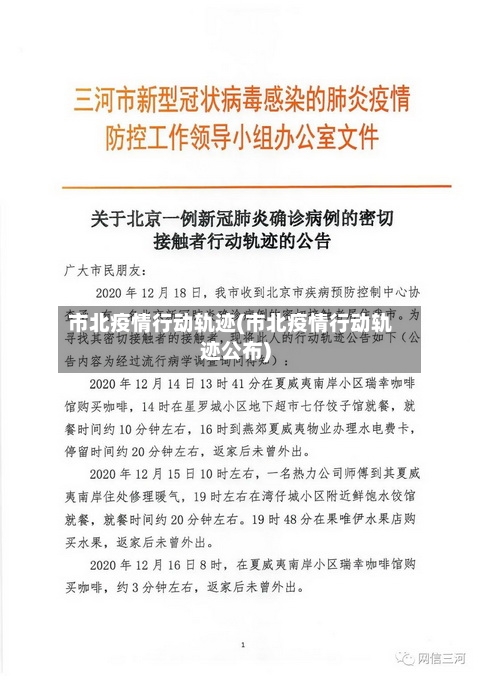 市北疫情行动轨迹(市北疫情行动轨迹公布)-第2张图片