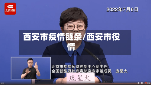 西安市疫情链条/西安市役情