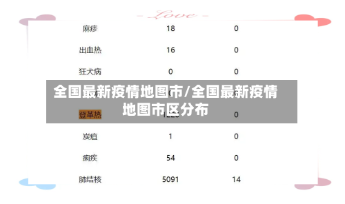 全国最新疫情地图市/全国最新疫情地图市区分布-第2张图片