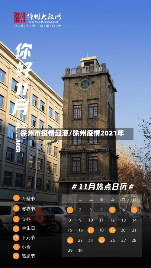 徐州市疫情起源/徐州疫情2021年