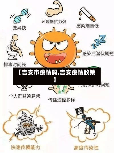 【吉安市疫情码,吉安疫情政策】