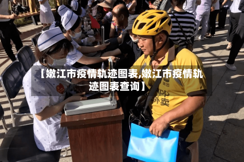 【嫩江市疫情轨迹图表,嫩江市疫情轨迹图表查询】-第2张图片