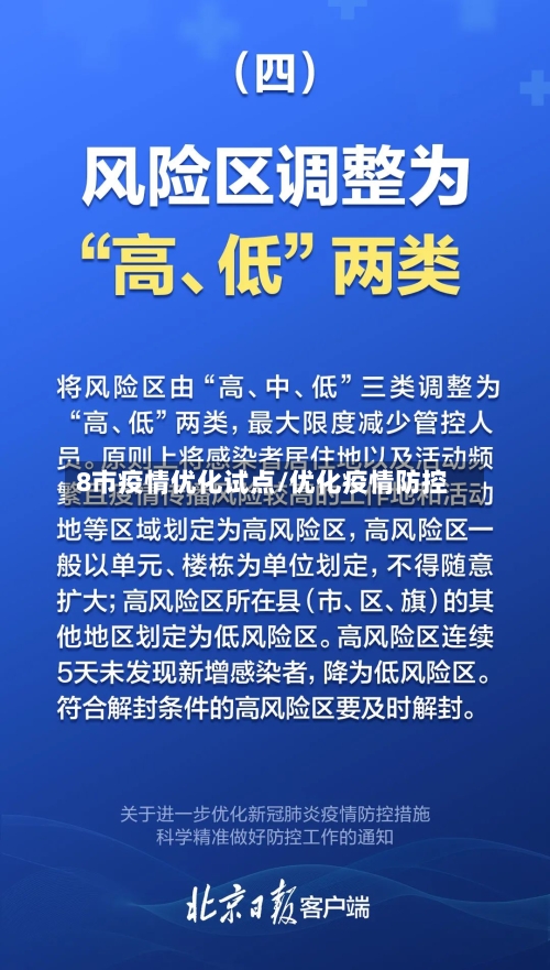 8市疫情优化试点/优化疫情防控-第2张图片