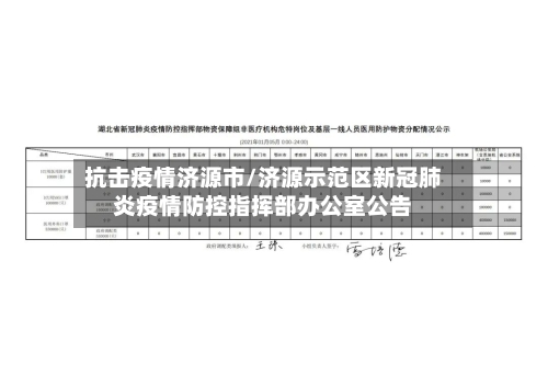 抗击疫情济源市/济源示范区新冠肺炎疫情防控指挥部办公室公告