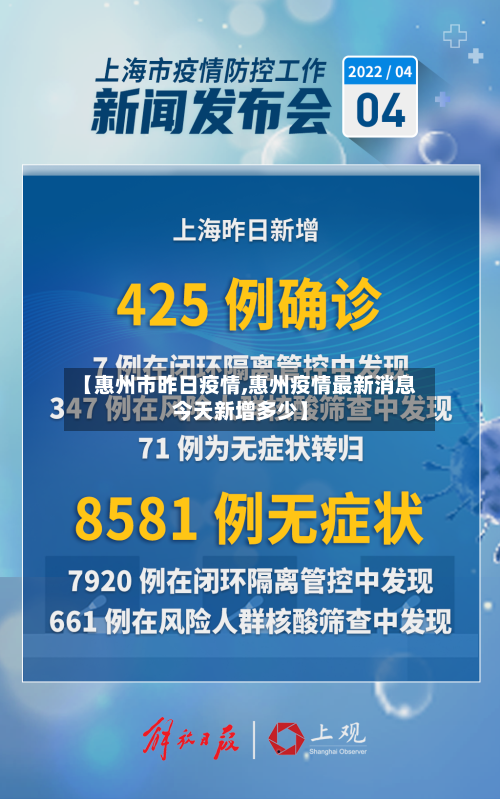 【惠州市昨日疫情,惠州疫情最新消息今天新增多少】