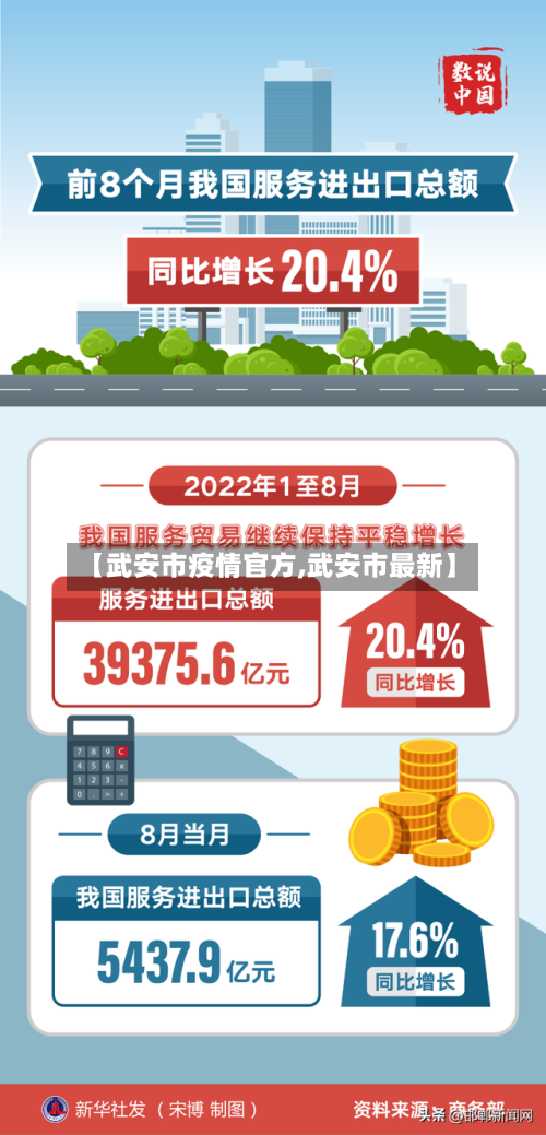 【武安市疫情官方,武安市最新】