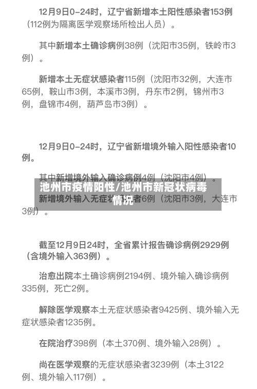 池州市疫情阳性/池州市新冠状病毒情况