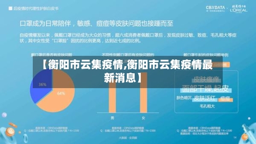 【衡阳市云集疫情,衡阳市云集疫情最新消息】