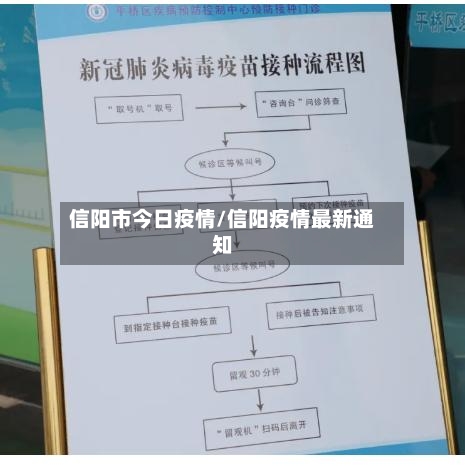 信阳市今日疫情/信阳疫情最新通知-第2张图片