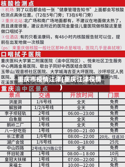 重庆市疫情江津(重庆江津役情)-第3张图片