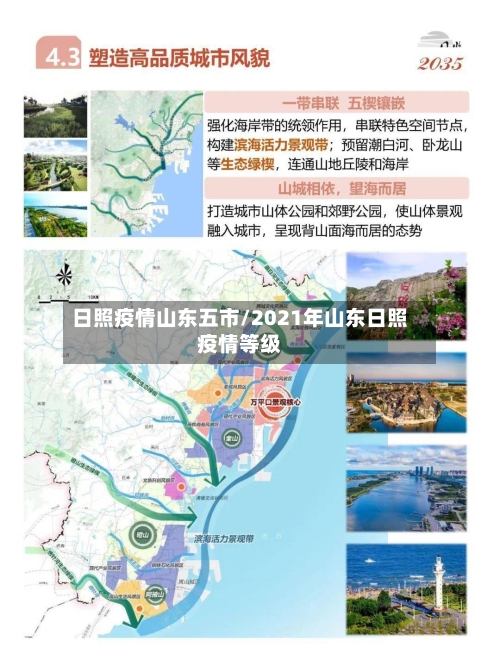 日照疫情山东五市/2021年山东日照疫情等级