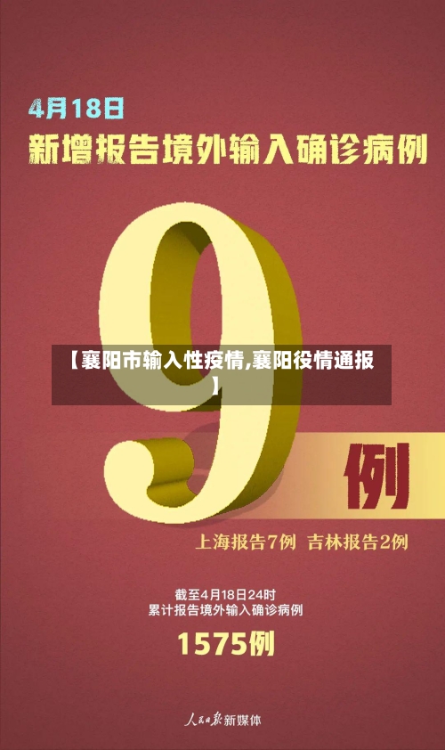 【襄阳市输入性疫情,襄阳役情通报】-第2张图片