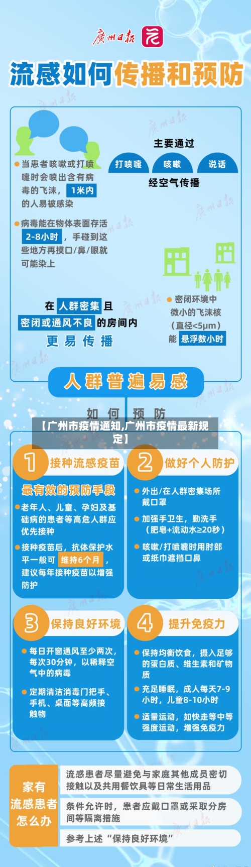 【广州市疫情通知,广州市疫情最新规定】