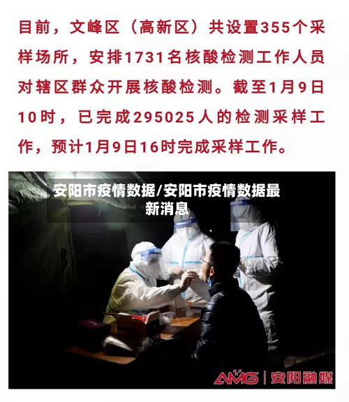 安阳市疫情数据/安阳市疫情数据最新消息