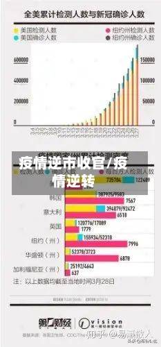 疫情逆市收官/疫情逆转-第2张图片
