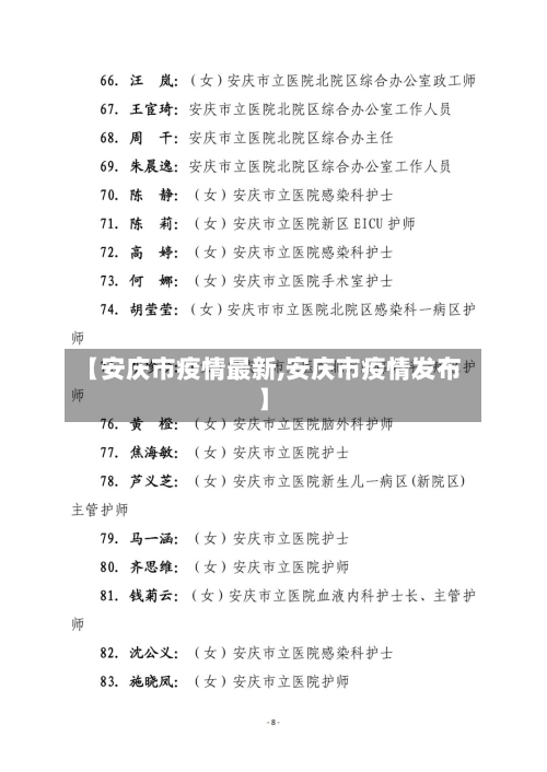 【安庆市疫情最新,安庆市疫情发布】