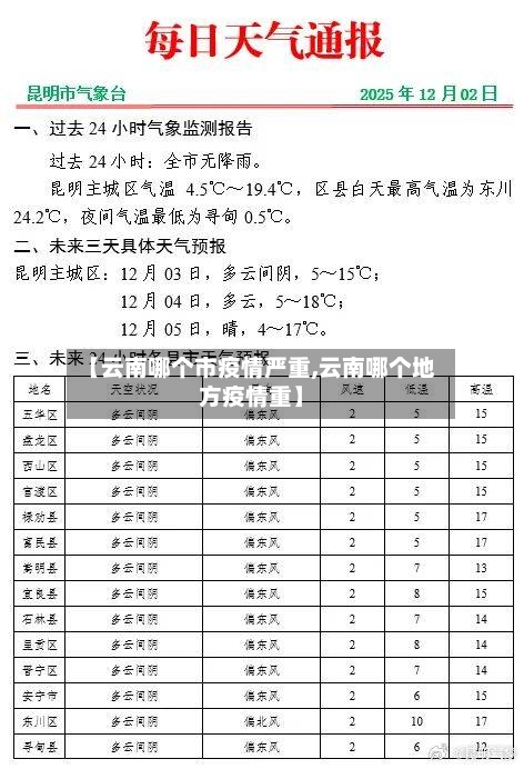 【云南哪个市疫情严重,云南哪个地方疫情重】