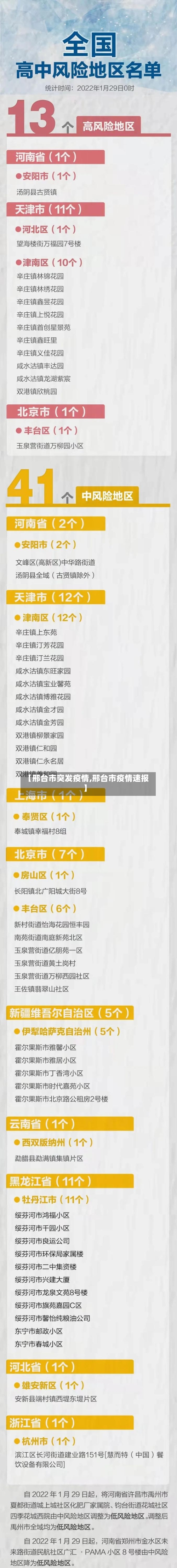 【邢台市突发疫情,邢台市疫情速报】