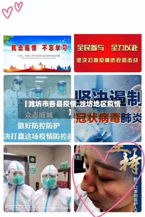 【潍坊市各县疫情,潍坊地区疫情】-第2张图片