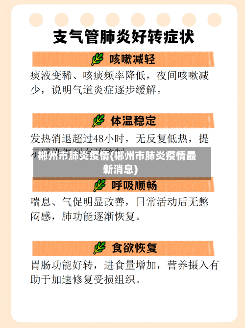 郴州市肺炎疫情(郴州市肺炎疫情最新消息)-第3张图片