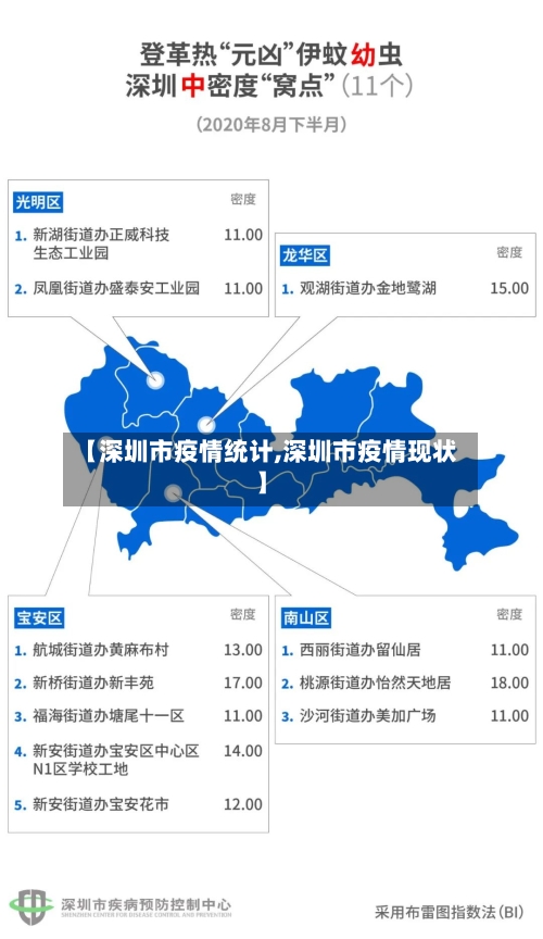 【深圳市疫情统计,深圳市疫情现状】-第2张图片
