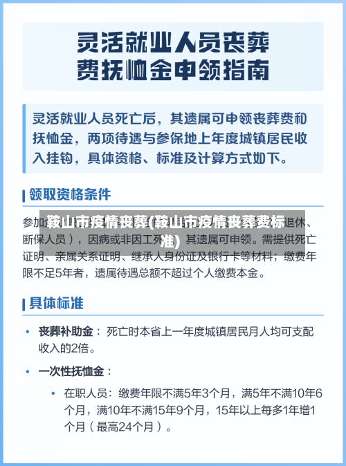 鞍山市疫情丧葬(鞍山市疫情丧葬费标准)