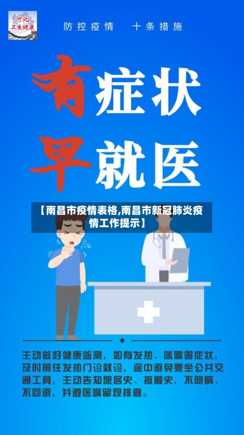 【南昌市疫情表格,南昌市新冠肺炎疫情工作提示】