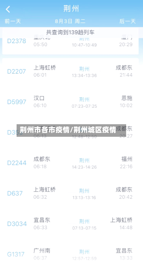 荆州市各市疫情/荆州城区疫情