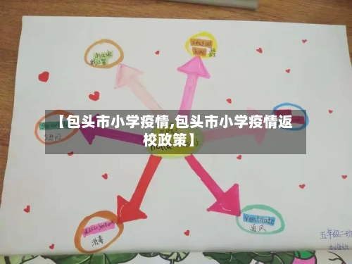 【包头市小学疫情,包头市小学疫情返校政策】
