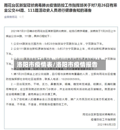 洛阳市疫情表/洛阳市疫情报告-第2张图片