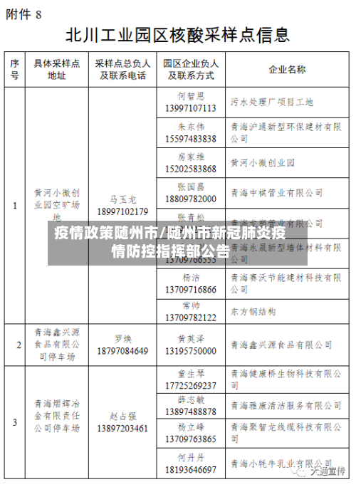 疫情政策随州市/随州市新冠肺炎疫情防控指挥部公告-第2张图片