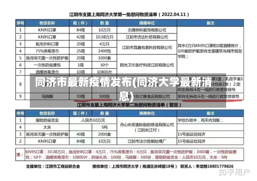 同济市最新疫情发布(同济大学最新消息)-第2张图片