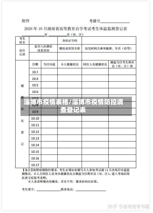 淄博市疫情表格/淄博市疫情防控调查登记表