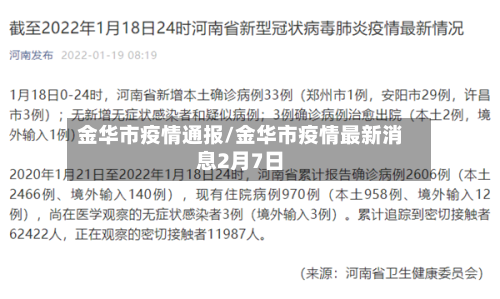 金华市疫情通报/金华市疫情最新消息2月7日-第3张图片