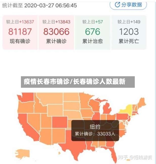 疫情长春市确诊/长春确诊人数最新