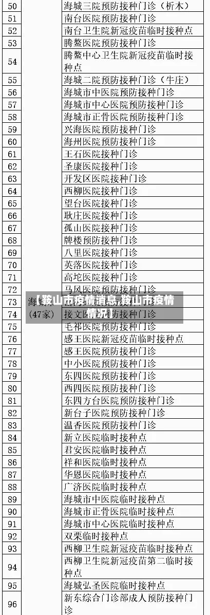 【鞍山市疫情消息,鞍山市疫情情况】-第2张图片