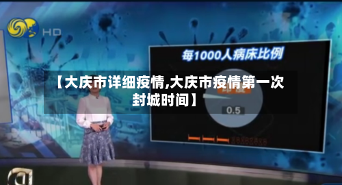 【大庆市详细疫情,大庆市疫情第一次封城时间】-第2张图片