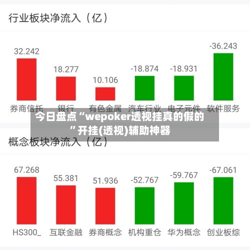 今日盘点“wepoker透视挂真的假的	”开挂(透视)辅助神器-第2张图片