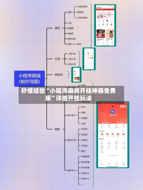 秒懂经验“小程序麻将开挂神器免费版	”详细开挂玩法-第2张图片