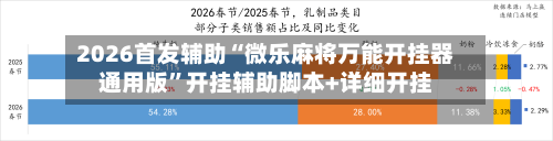2026首发辅助“微乐麻将万能开挂器通用版”开挂辅助脚本+详细开挂-第2张图片