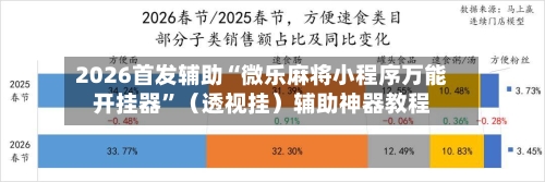2026首发辅助“微乐麻将小程序万能开挂器”（透视挂）辅助神器教程-第2张图片