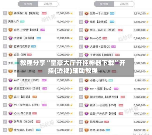 教程分享“皇豪大厅开挂神器下载	”开挂(透视)辅助教程-第2张图片