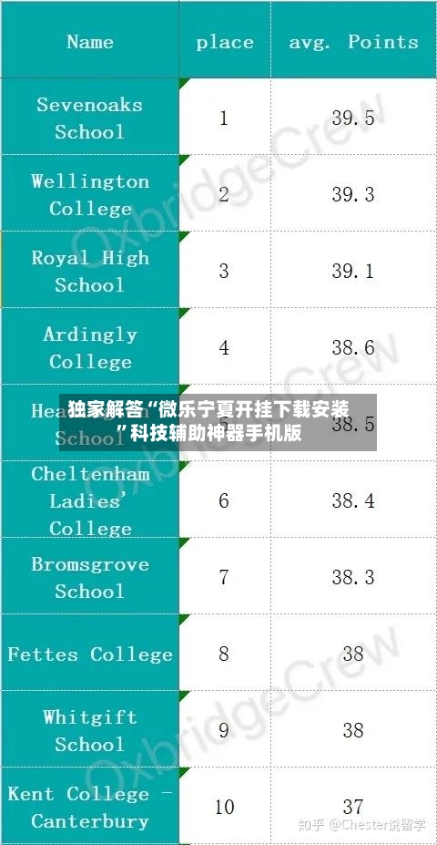 独家解答“微乐宁夏开挂下载安装	”科技辅助神器手机版-第3张图片
