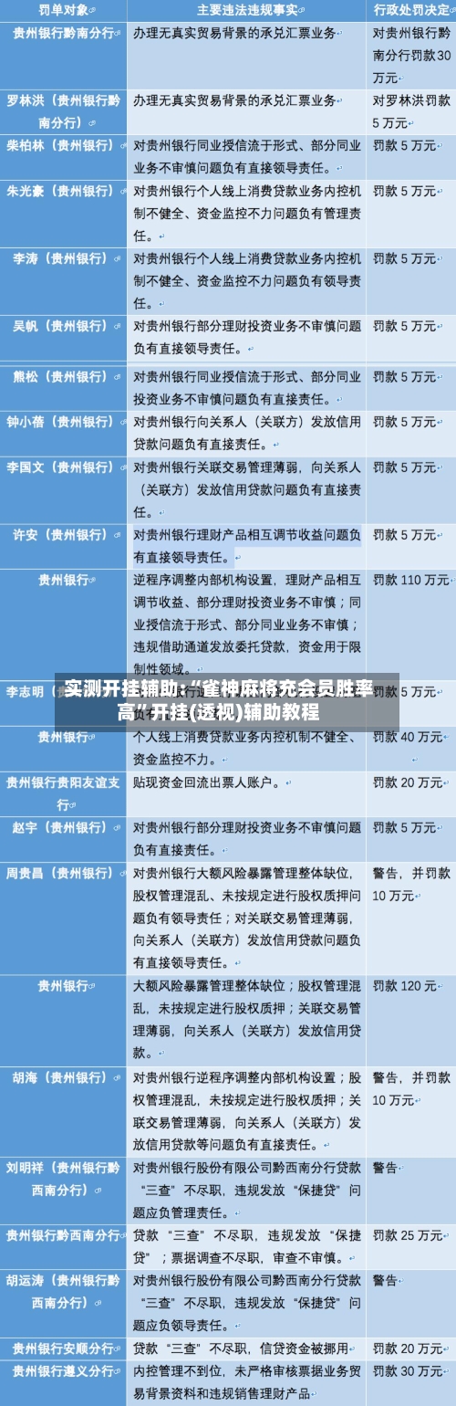 实测开挂辅助:“雀神麻将充会员胜率高	”开挂(透视)辅助教程-第2张图片